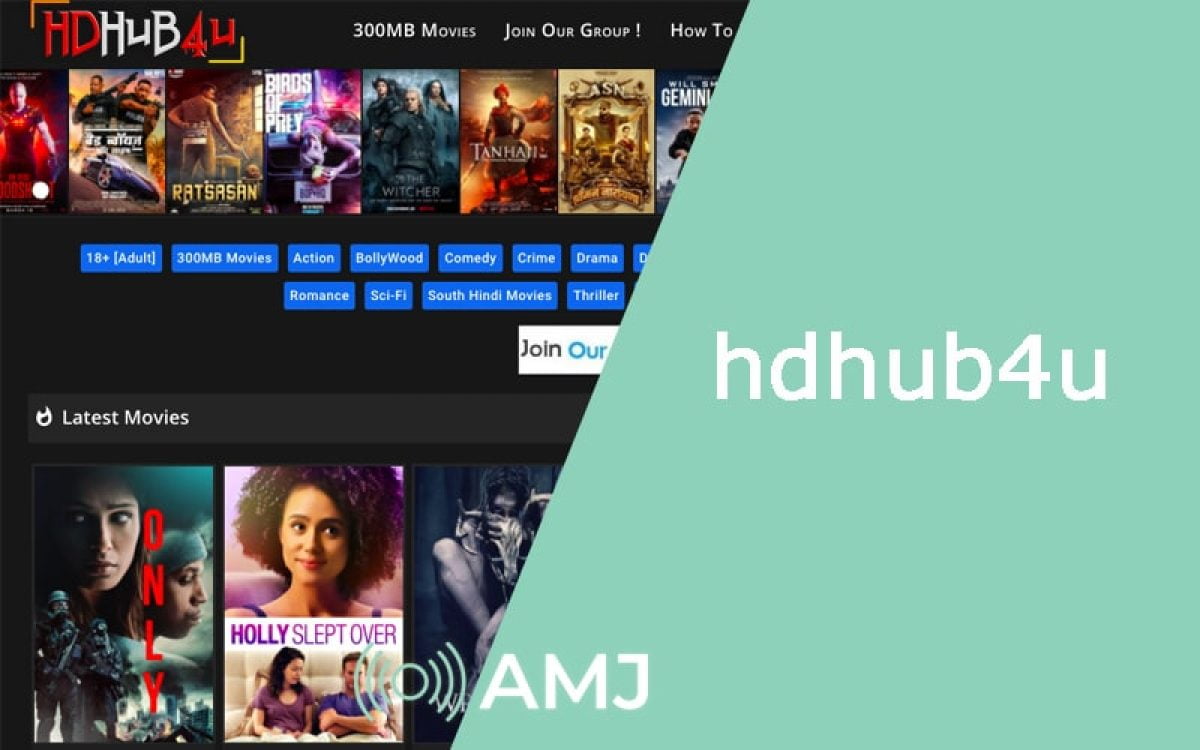 HDHub4u 2022 Best Quality Download Bollywood & Hollywood Movies from